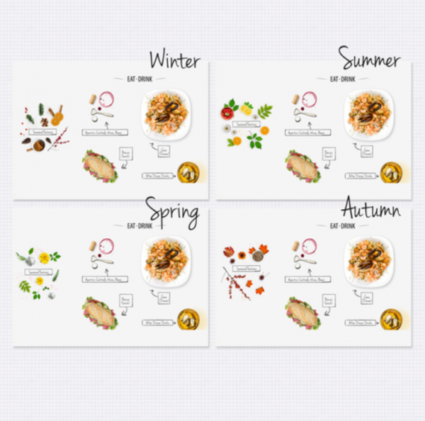 Desain dengan tema musim seperti musim panas, musim gugur, dll